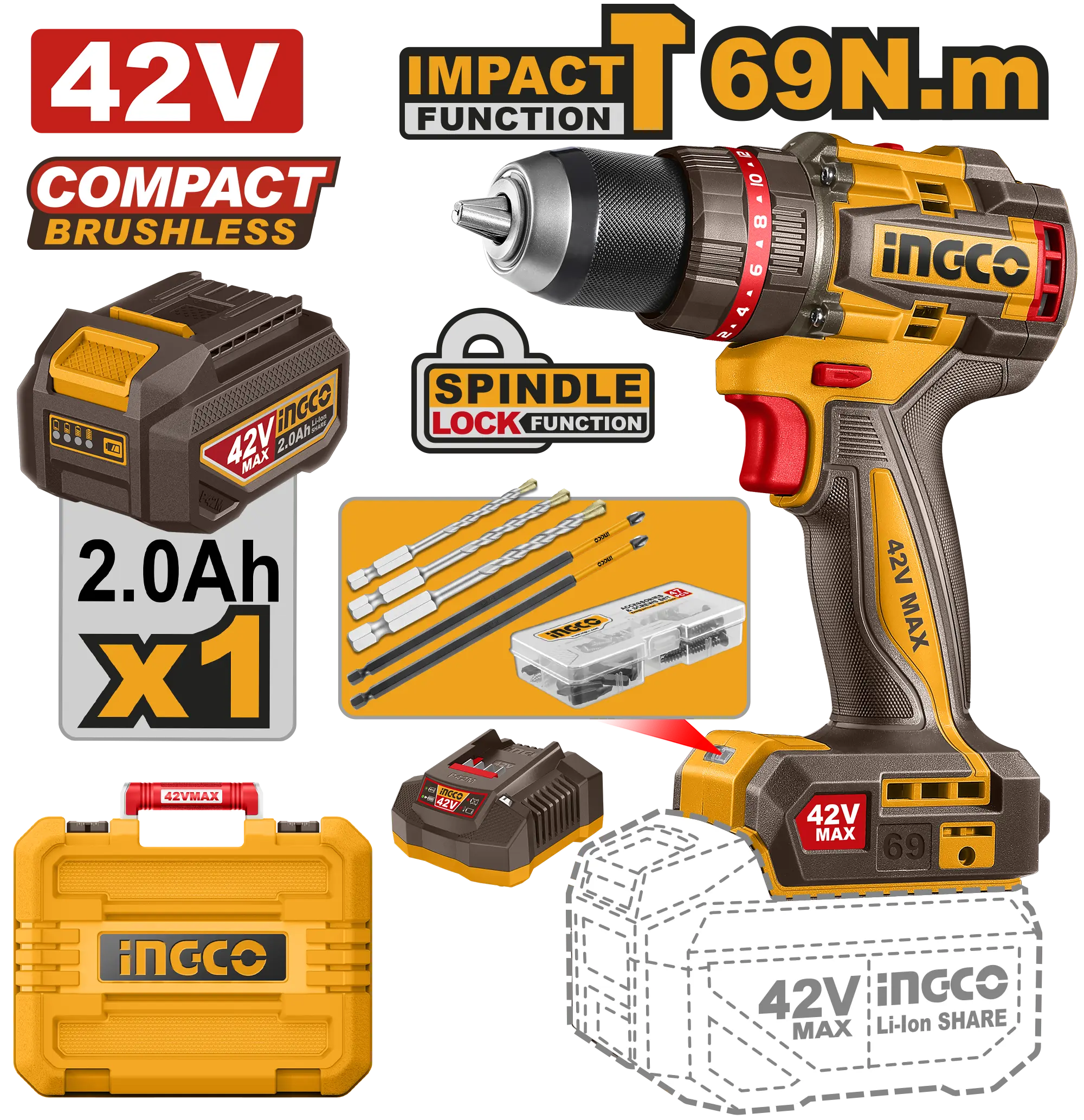 TALADRO DE IMPACTO 1/2" BL 42V 69N.M + 1 BAT 2.0AH + CARG + MALETA INGCO