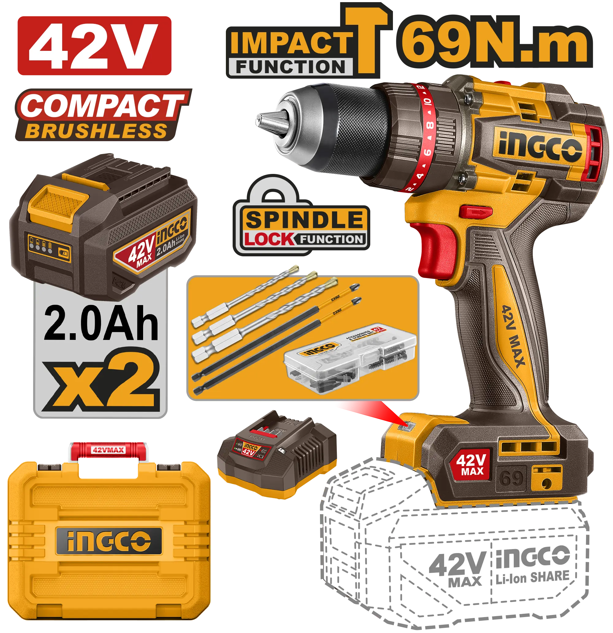 TALADRO DE IMPACTO 1/2″ BL 42V 69N.M + 2 BAT 2.0AH + CARG + MALETA