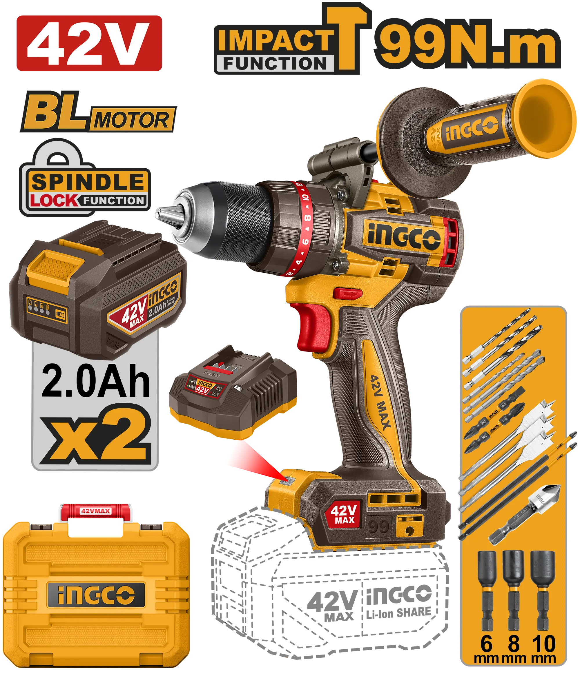TALADRO DE IMPACTO 1/2" BL 42V 99N.M + 2 BAT 2.0AH + CARG + MALETA INGCO