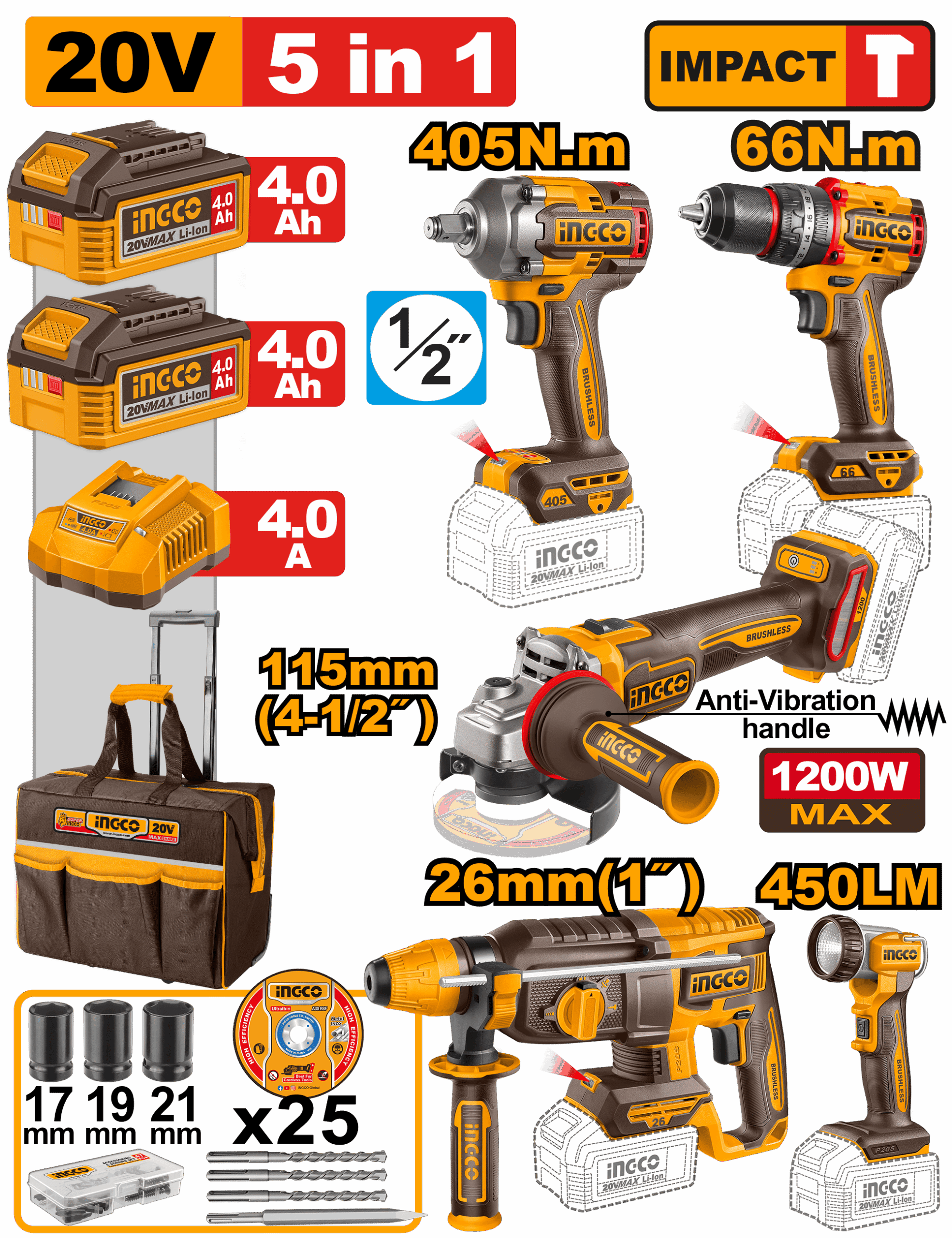 JUEGO COMBINADO DE 5 PIEZAS TALADRO INALAMBRICO 1/2″ 66N.M + LLAVE DE IMPACTO 1/2″ + ROTOMARTILLO 2.5J + AMOLADORA ANGULAR 4 1/2″ + LAMPARA + 2 BAT 4.0AH + CARG + MALETA INGCO